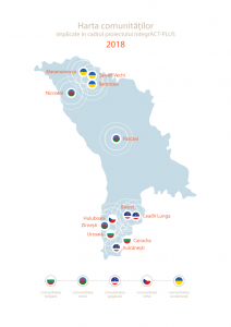 Map of the communities involved into the IntegrACT-PLUS project Map of the communities involved into the IntegrACT project