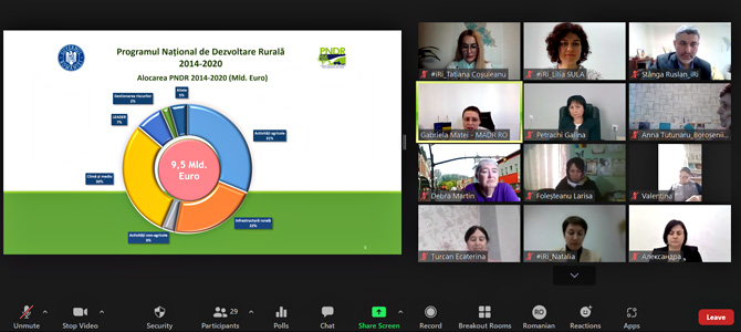 Dezvoltarea rurală în acțiune