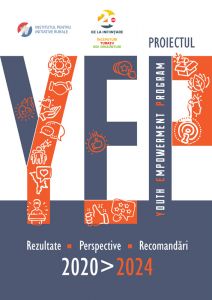 Proiectul YEP 2020-2024 :: InfoGrafic